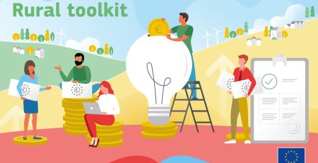Financiación europea Rural Toolkit
